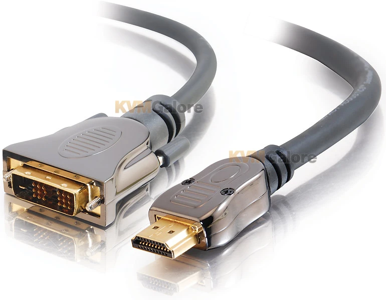 1080p Resolution And Advanced Construction CL2-rated Cables For In-wall Installation