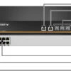 ACS8008MDAC: 8-port Serial Console Server/switch