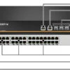 ACS8032MDAC: 32-port Serial Console Server/switch