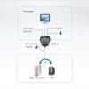 ATEN 2-port USB-DVI KVM Switch