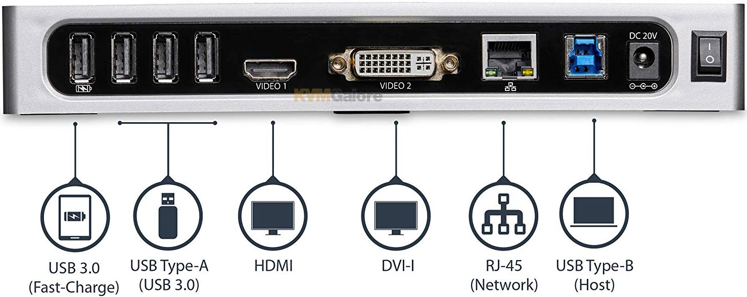 Dual-monitor (HDMI And DVI Or VGA) Docking Station - Image 5