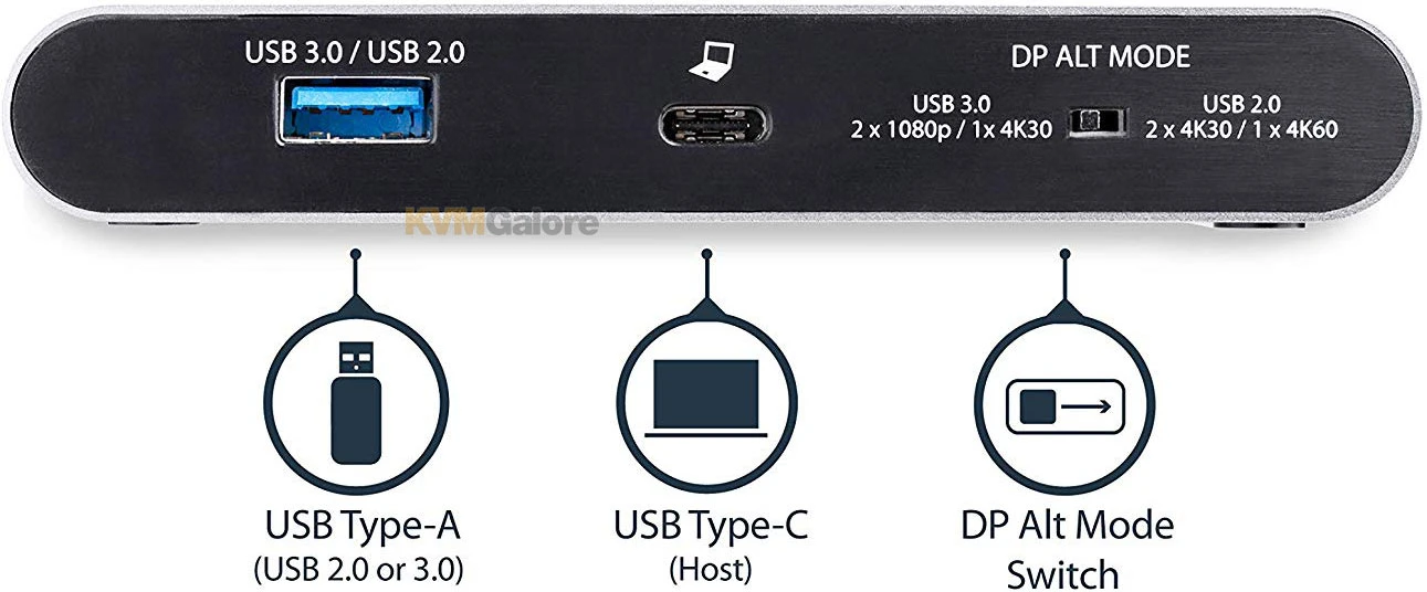Dual-HDMI USB-C Docking Station For Windows - Image 4