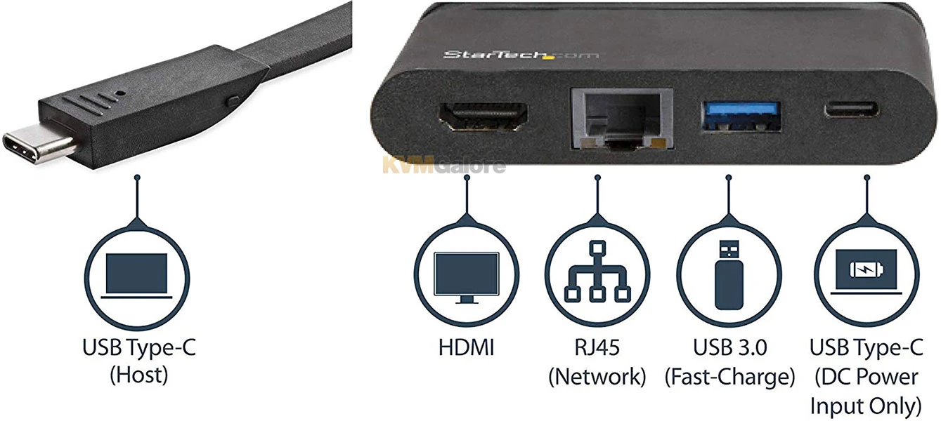 4K HDMI USB-CÂ multiport Adapter