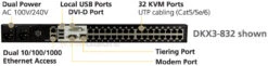 DKX3-808: 8-port, 8 Remote User + 1 Local User, enterprise-class, Secure KVM-over-IP Switch