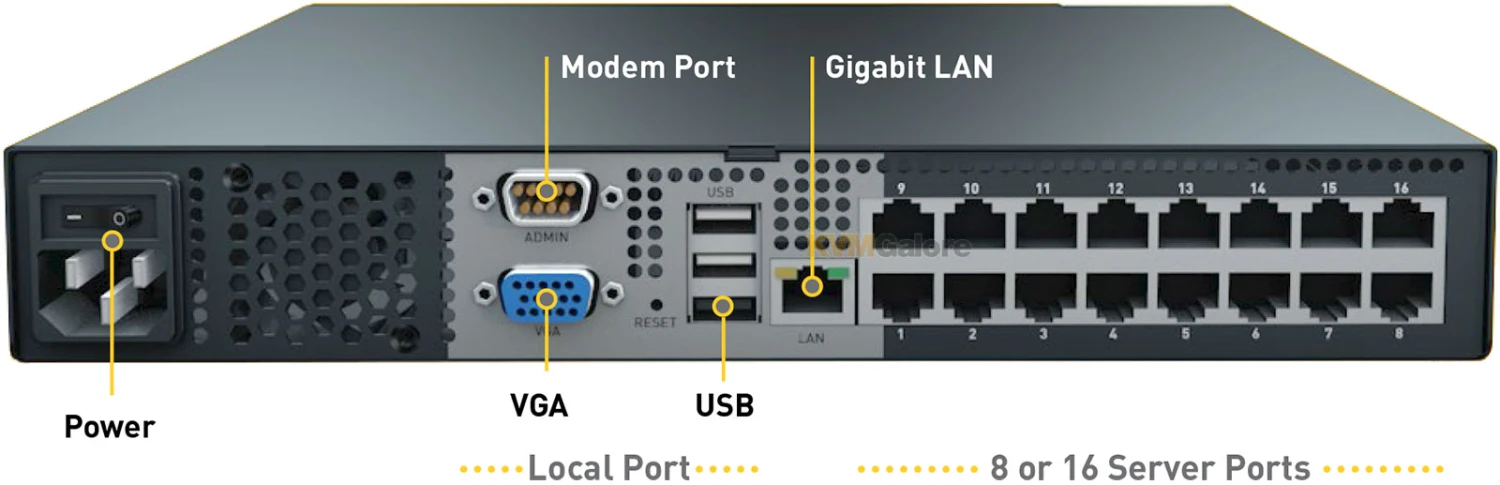DLX2-108: 1 Local User, 1 Remote User, 8-port KVM-over-IP Switch