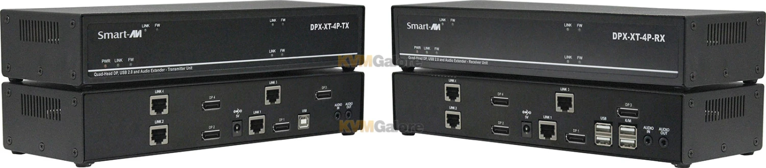 Quad-head DisplayPort, USB And Audio Extender - Image 5