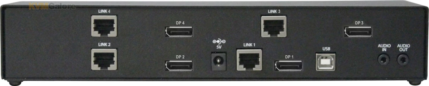 Quad-head DisplayPort, USB And Audio Extender - Image 6