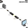 EXT-HD-CP-FM10: Pigtail-module HDMI Extension Up To 3300 Feet