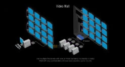 EXT-DPKA-LANS-RX: Extend And Distribute 4K DisplayPortâ„¢ W/ HDR, USB, RS-232, Infrared (IR) And 2-way Audio Over LAN