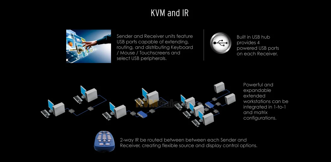 EXT-DPKA-LANS-RX: Extend And Distribute 4K DisplayPortâ„¢ W/ HDR, USB, RS-232, Infrared (IR) And 2-way Audio Over LAN - Image 3