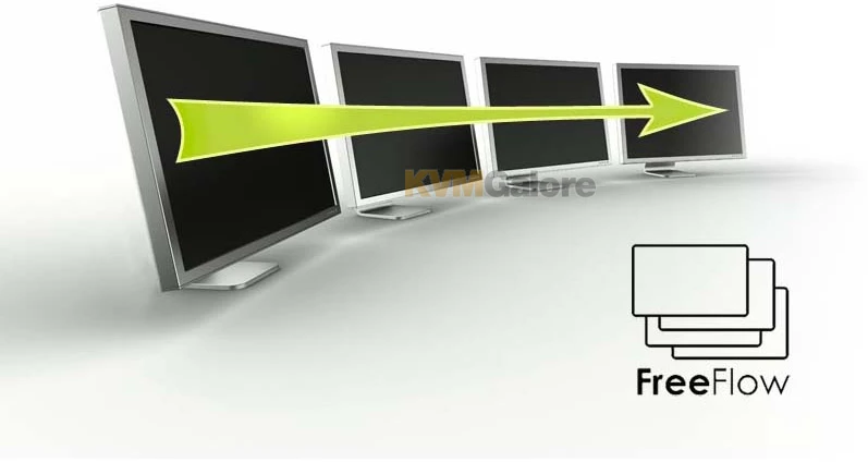 CCS-PRO8: 8-port Keyboard/mouse Switch With FreeFlow Mouse Switching - Image 2