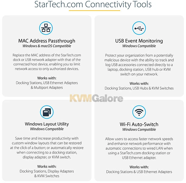 3-port, USB 3.2 Gen 2 (10Gbps) USB-C Hub W/ fast-charging Port And Ethernet - Image 3
