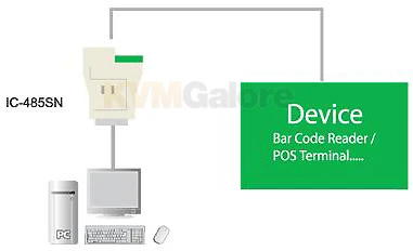 ATEN Non-powered RS-232 To RS-485/RS-422 Bidirectional Converter - Image 2
