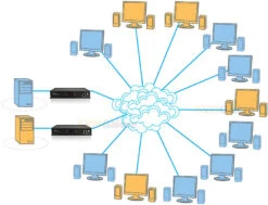 ALIF2122R: Dual- Or Single-head DisplayPort Video, Audio And USB 2.0 Receiver