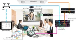 4x1 4K 18G HDMI And HDBaseT Switcher