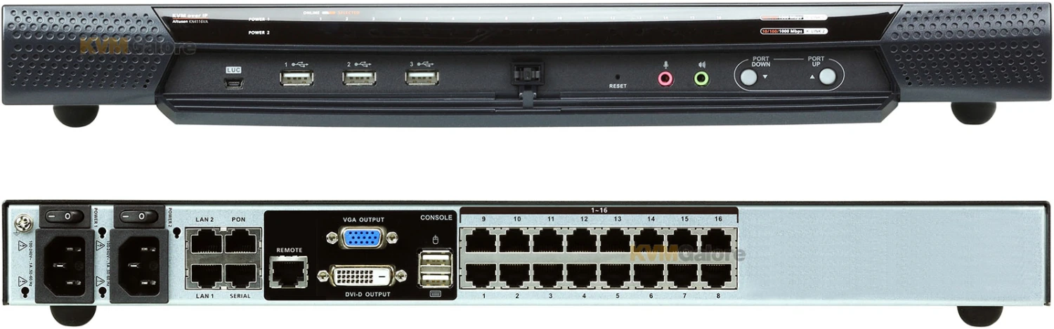 ATEN 16-port KVM Over IP Switch - Image 3