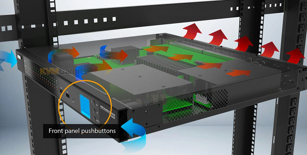 ATEN 32-port KVM Over IP OmniBus Gateway