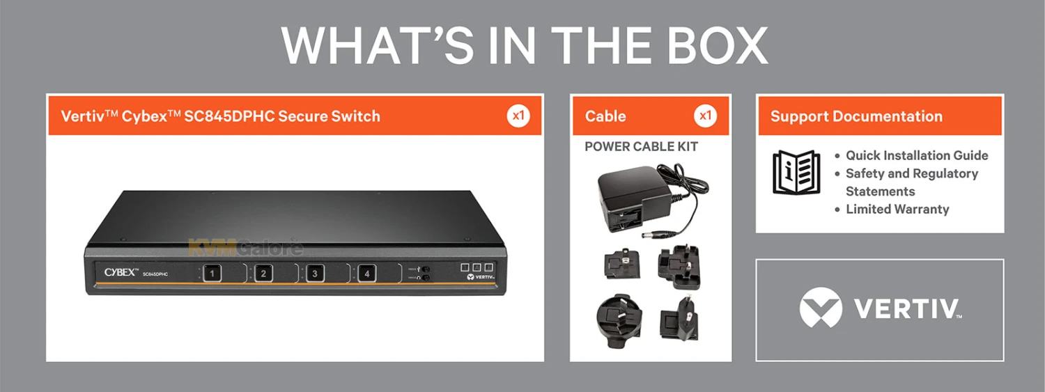 Secure 4-port, 4K HDMI And/or DisplayPort* And USB-C KVM Switch - Image 2