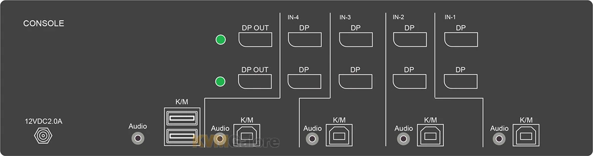 Secure (PPs 3.0) 4-port, Dual-head 4K DisplayPort KVM Switch
