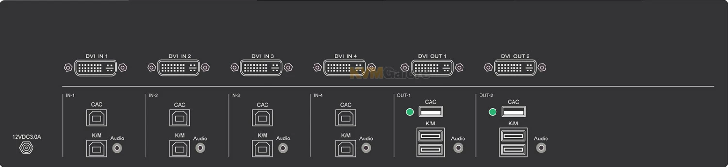 Secure 2-user, 4-port, 4K DVI-I KVM Switch