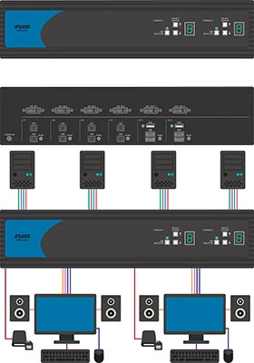 Secure 2-user, 4-port, 4K DVI-I KVM Switch - Image 4