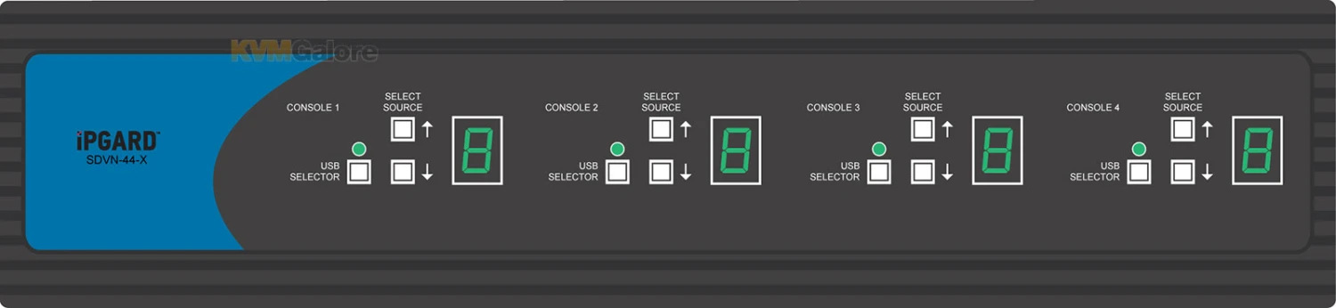 Secure 4-user, 4-port, 4K DVI-I KVM Switch - Image 2