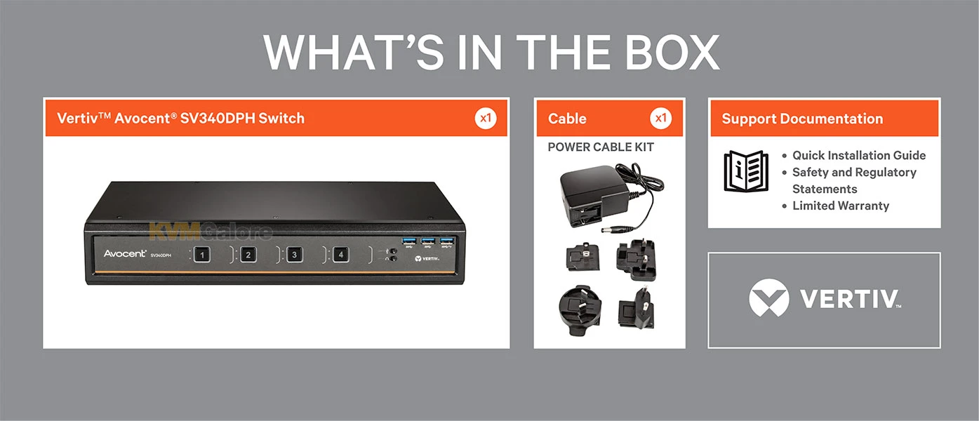 4-port 4K HDMI* And/or DisplayPort* Dual-screen KVM Switch