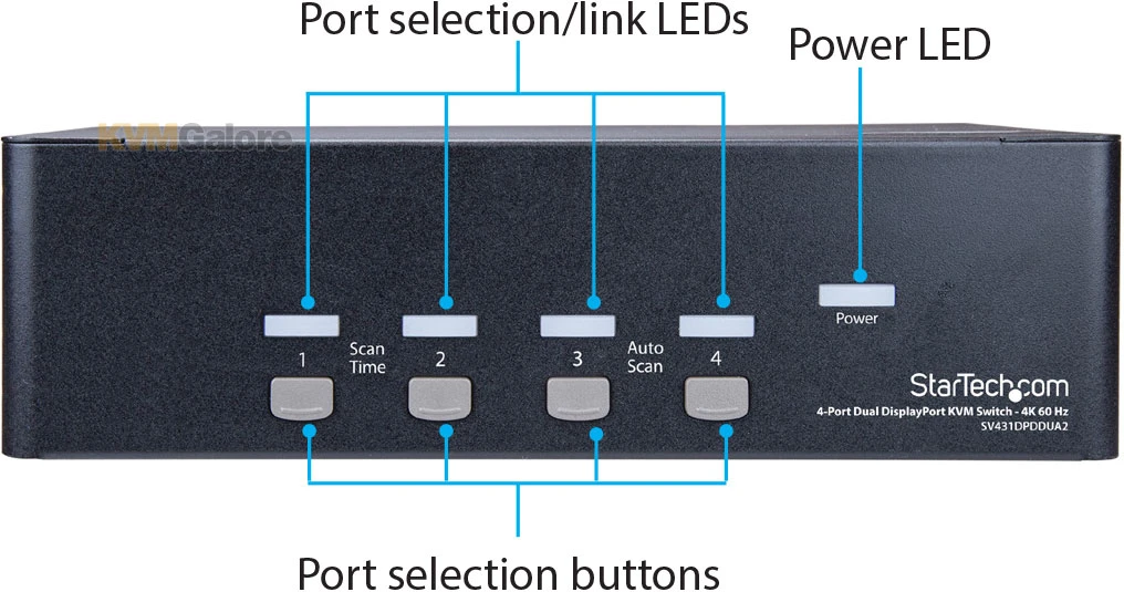 SV431DPDDUA2: Access Four Dual-monitor DisplayPort 4K PCs Or Macs From A Single Console