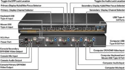 SVM140DPH: A Unique Switching Solutions To Simultaneously Display Two Active Computers