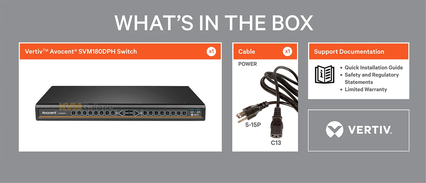 SVM180DPH: A Unique Switching Solutions To Simultaneously Display Two Active Computers
