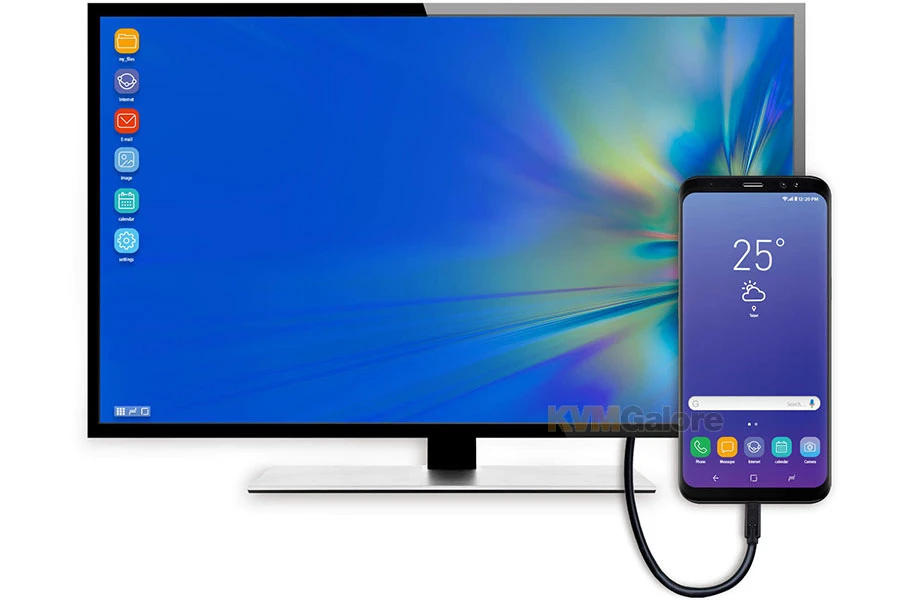 ATEN US3311: 2-port USB-C KVM Switch