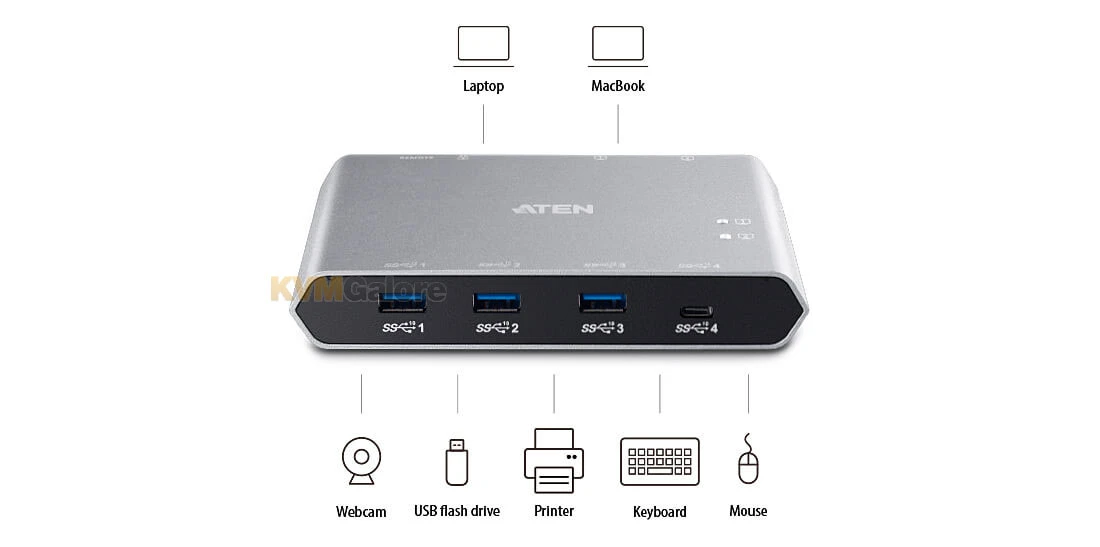 ATEN Operate 2x USB-C Laptops As If They Are One - Image 2