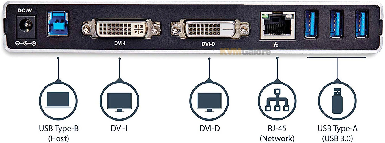 Dual-monitor (DVI) Docking Station - Image 4