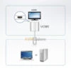 ATEN DisplayPort To HDMI