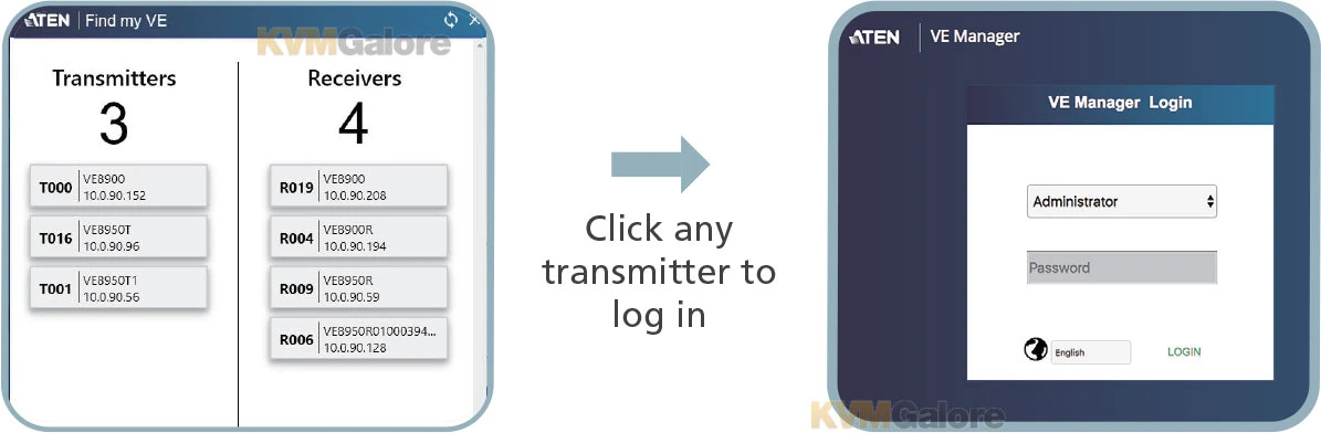 ATEN 4K HDMI Over IP Receiver with PoE - Image 4