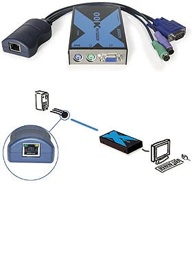 X100-PS2/P: Short Haul, Fully Featured, Keyboard, Video, Mouse Extender For PS/2 Computer - Image 4